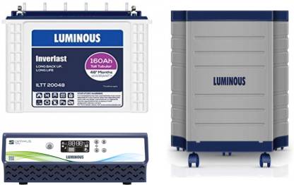 LUMINOUS Optimus 1250 Pure Sine Wave Inverter